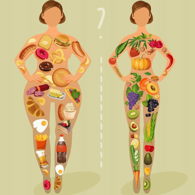 Why a Vegan Diet Works For Weight Loss?