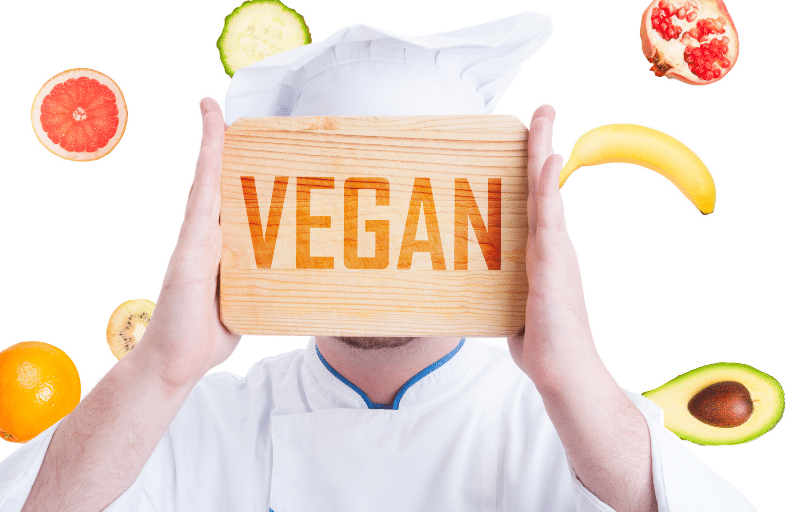All about Veganism